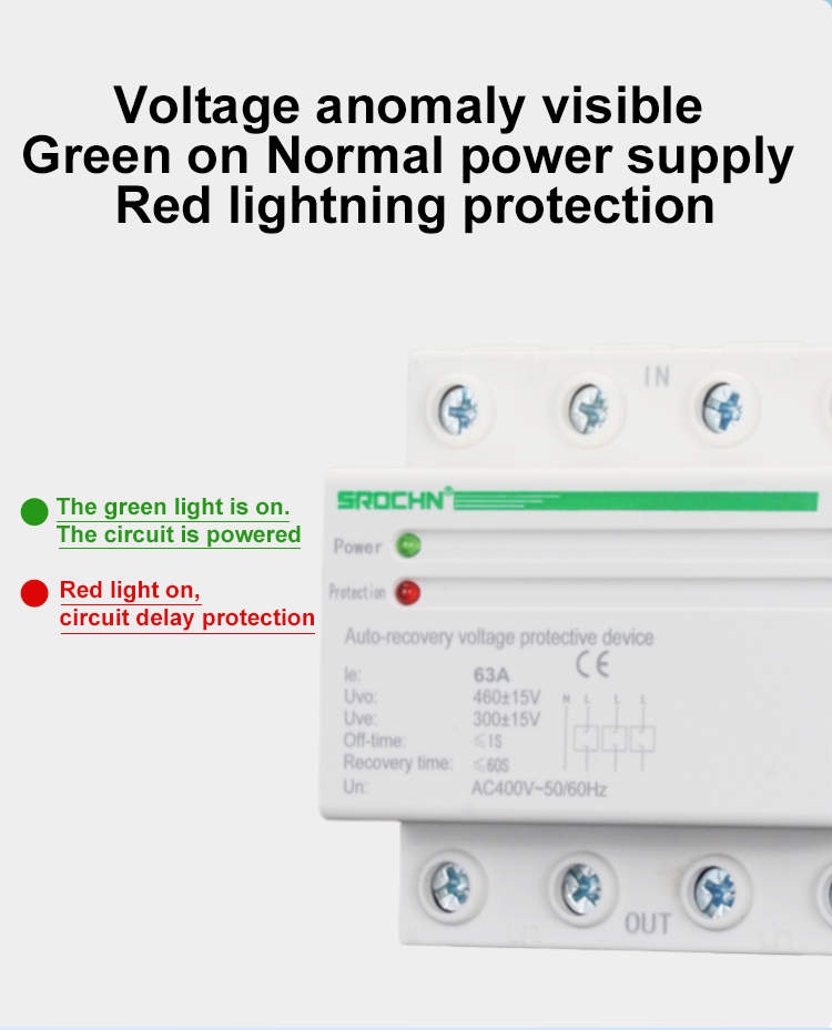 Self-Resetting Overvoltage (5)