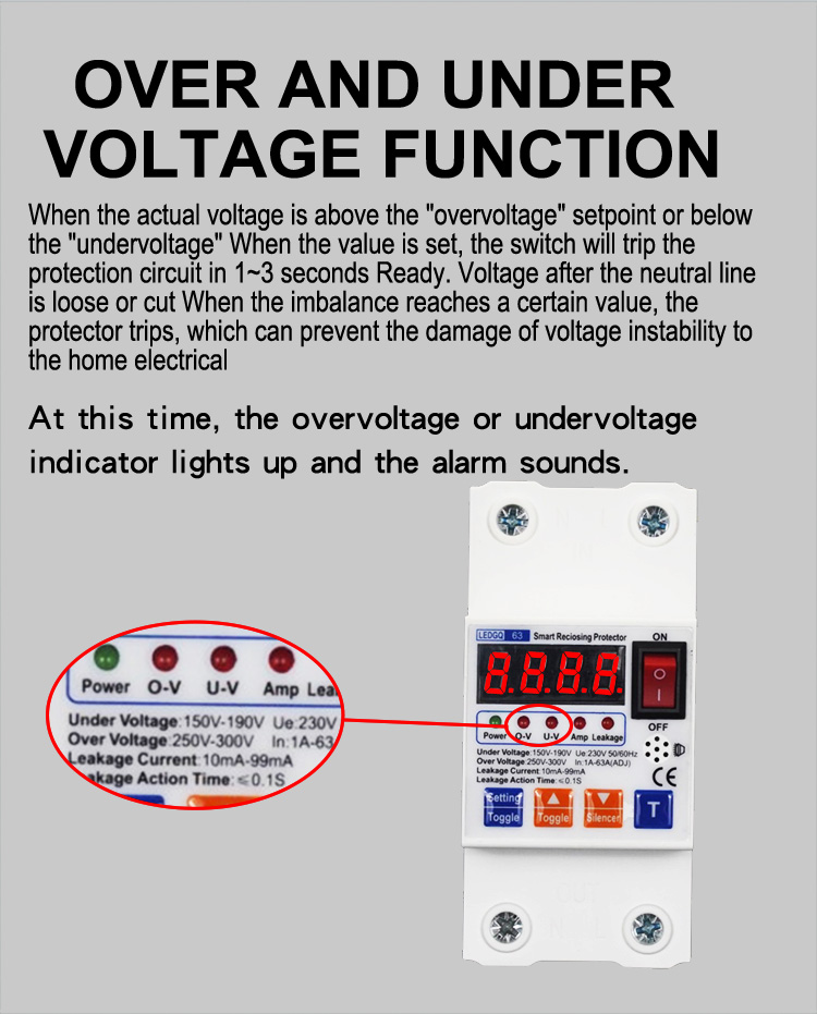 63A Overvoltage and Undervoltage Protectors (6)